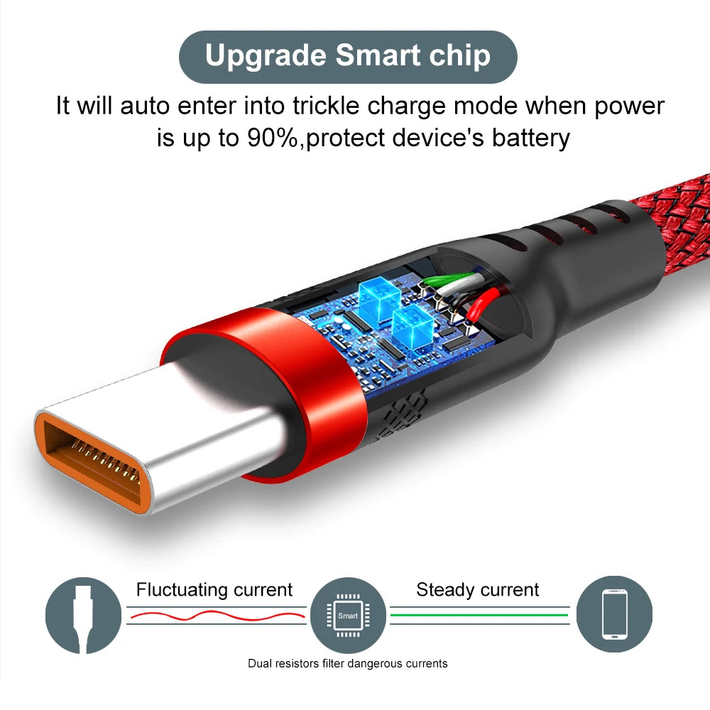 USB to Type C Extended 5-Meter USB C 6A Universal Super Fast - Charging Data Cable Suitable For Iphone,Huawei,Xiaomi,Samsung,Consoles And Tablets.