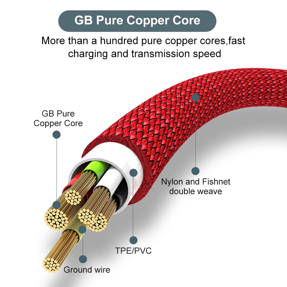 USB to Type C Extended 5-Meter USB C 6A Universal Super Fast - Charging Data Cable Suitable For Iphone,Huawei,Xiaomi,Samsung,Consoles And Tablets.